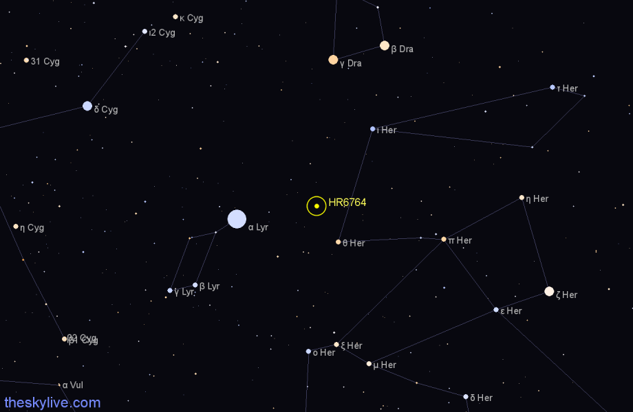 Finder chart HR6764 star