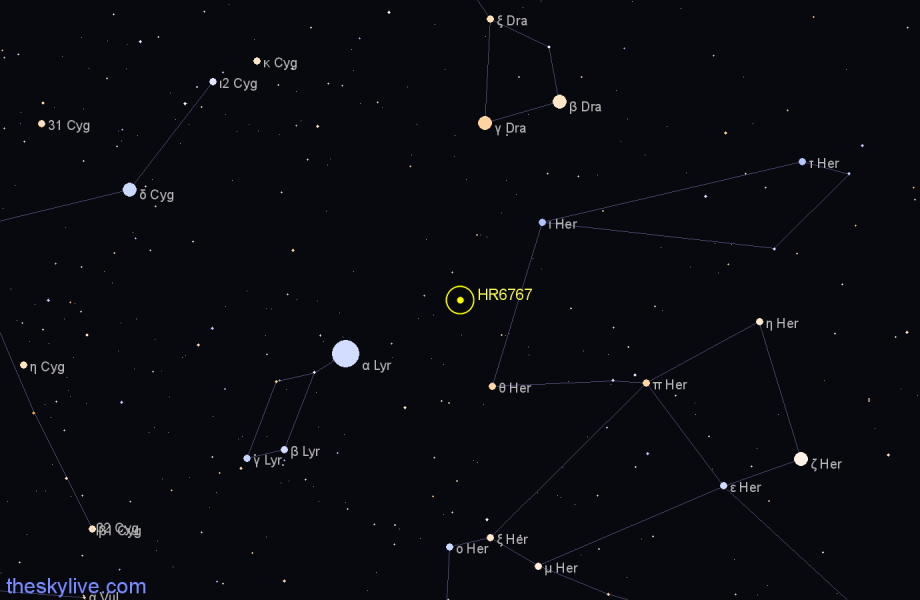Finder chart HR6767 star