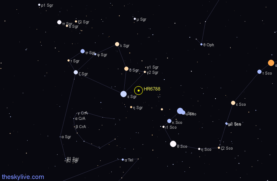 Finder chart HR6788 star