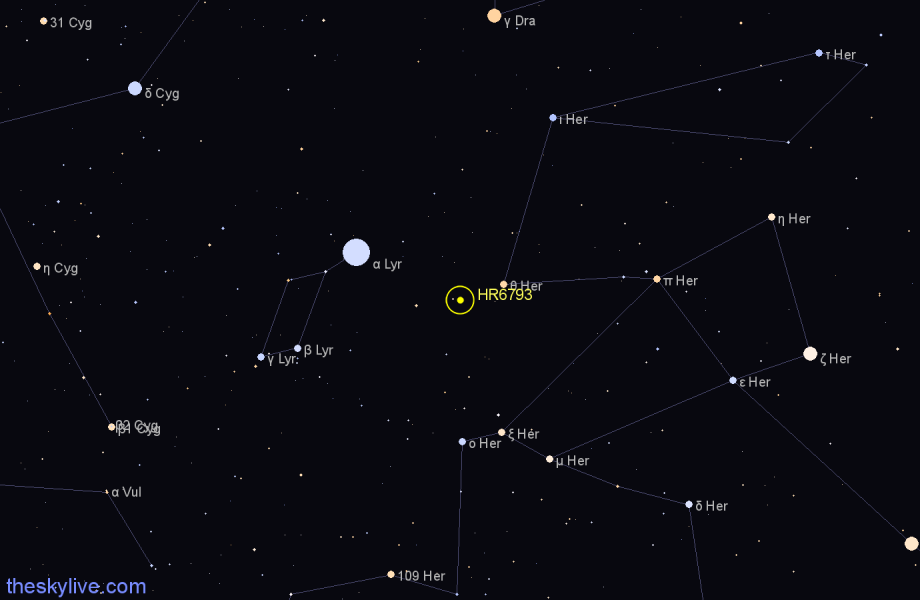 Finder chart HR6793 star