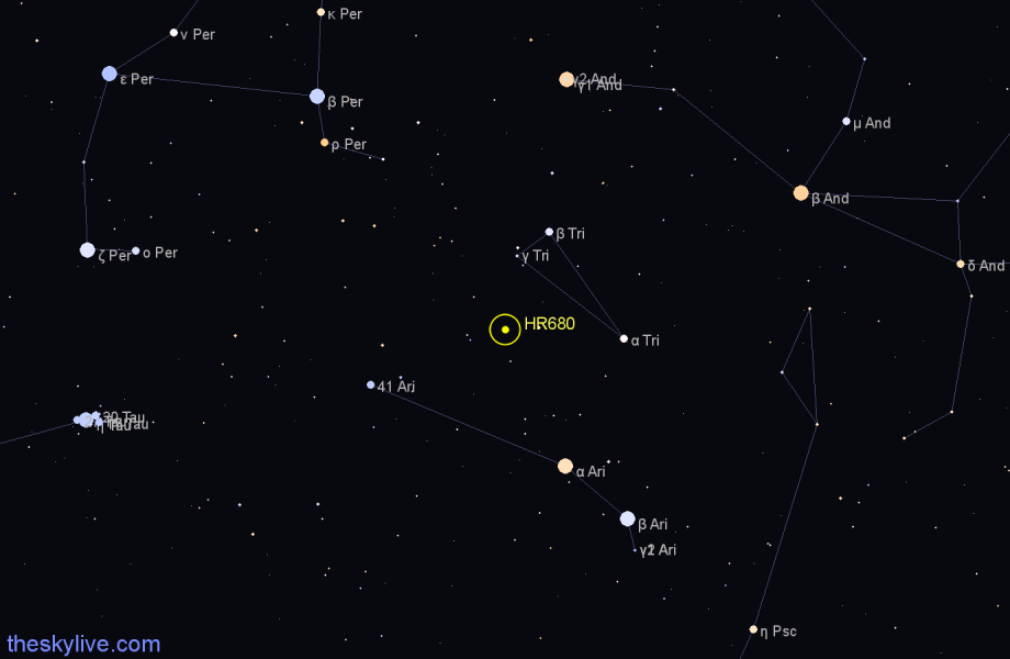 Finder chart HR680 star