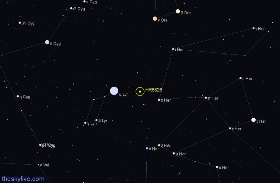 Finder chart HR6826 star