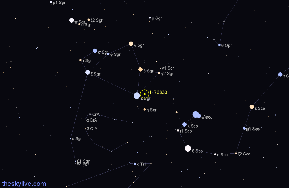 Finder chart HR6833 star