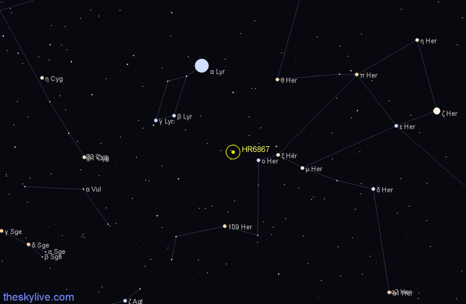 Finder chart HR6867 star