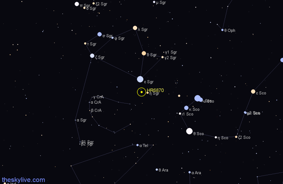 Finder chart HR6870 star