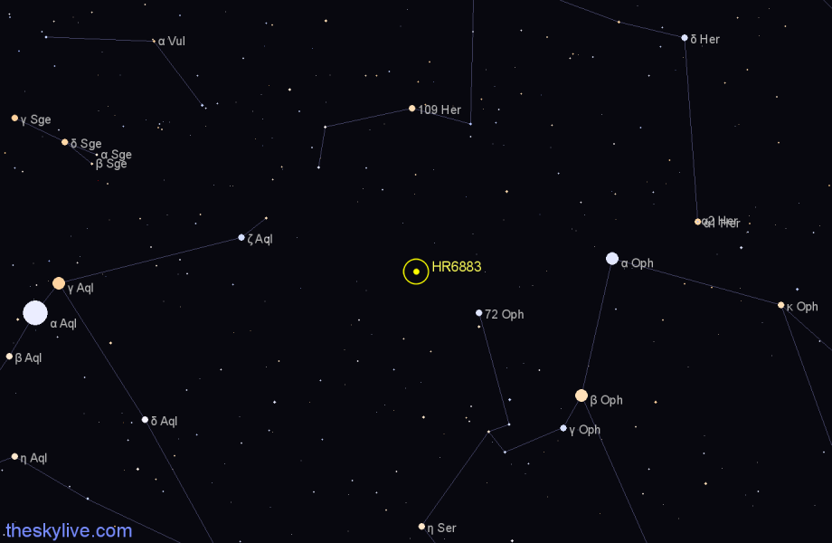 Finder chart HR6883 star