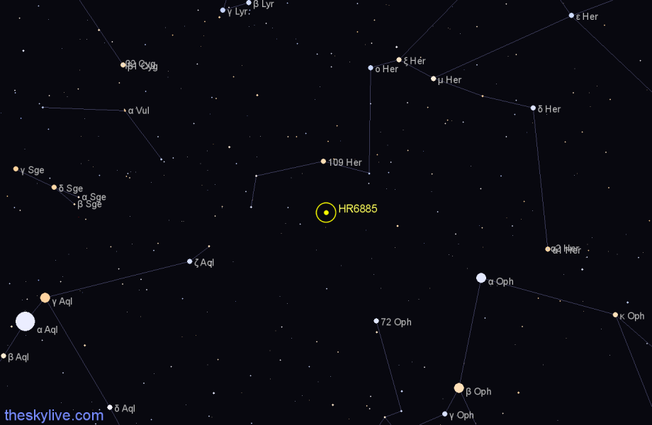 Finder chart HR6885 star