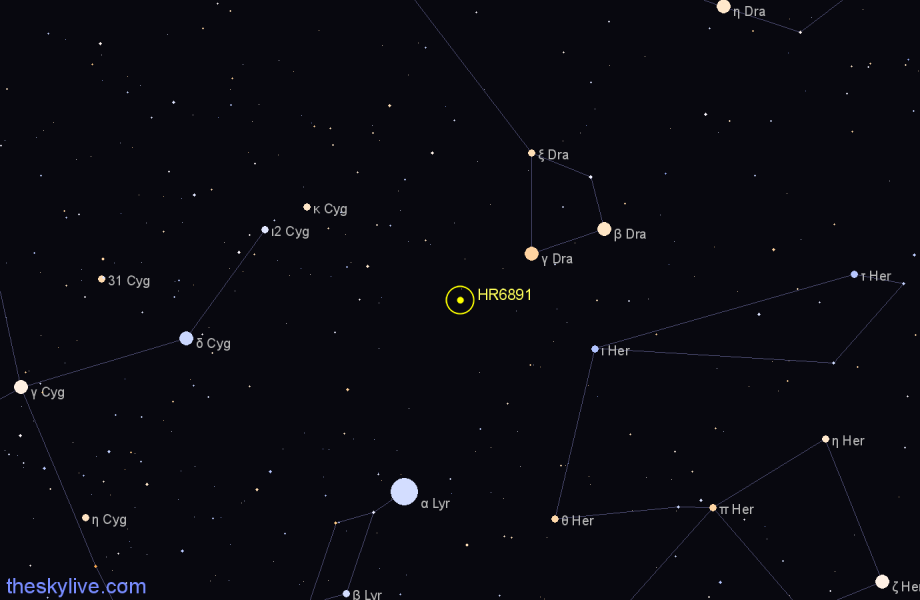Finder chart HR6891 star