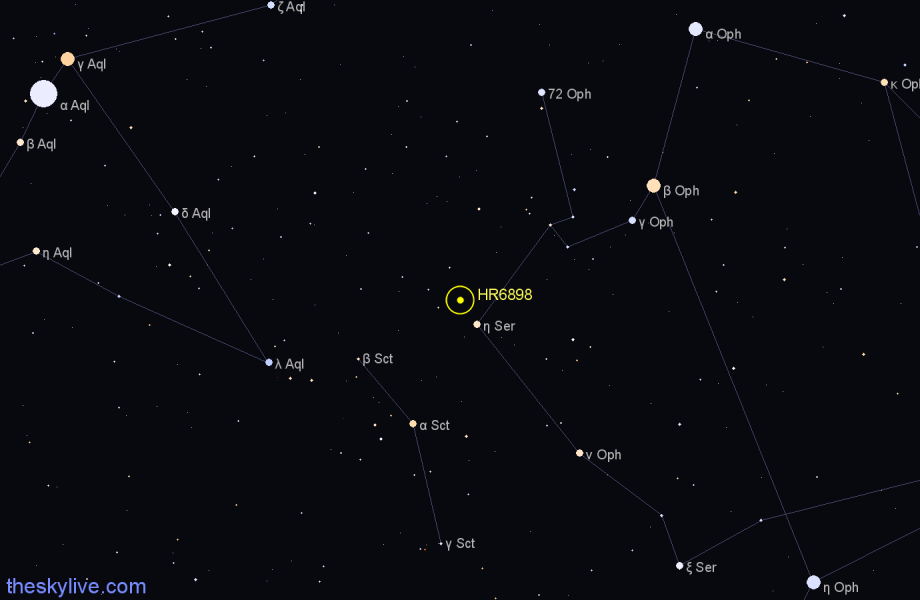 Finder chart HR6898 star
