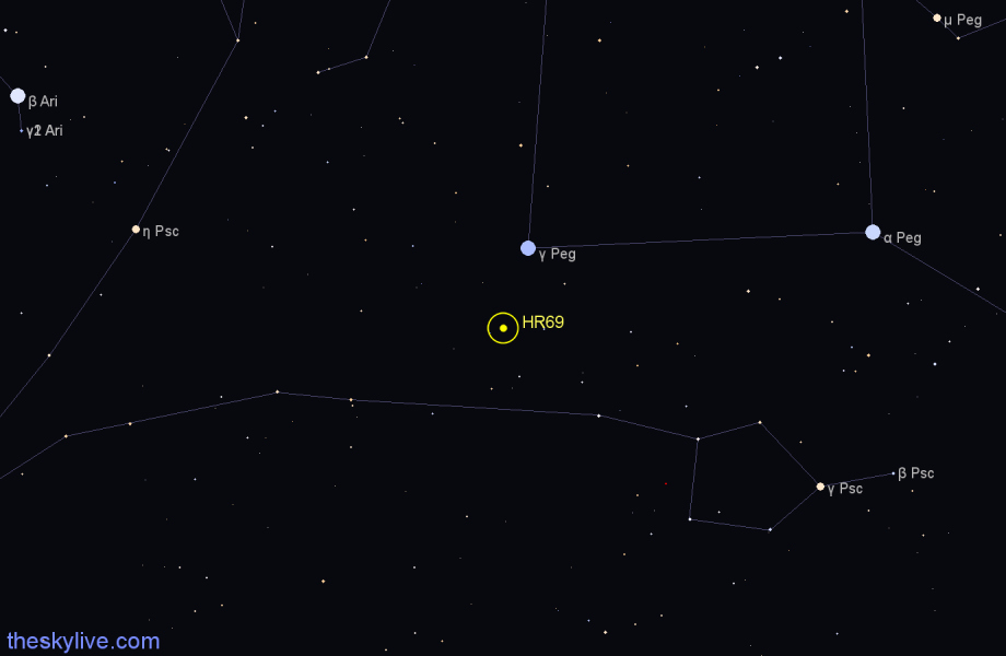 Finder chart HR69 star