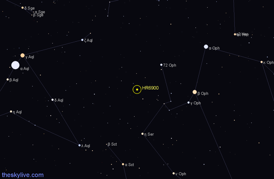 Finder chart HR6900 star