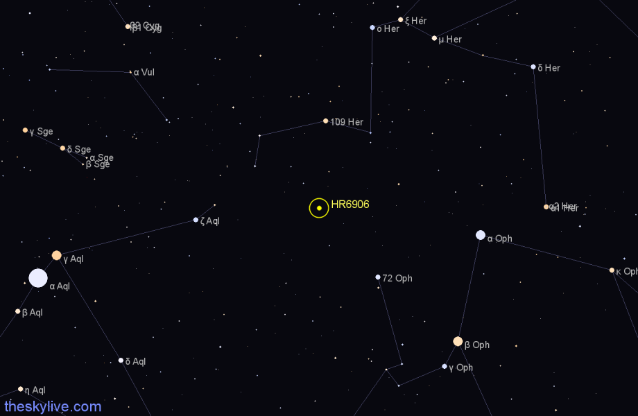 Finder chart HR6906 star