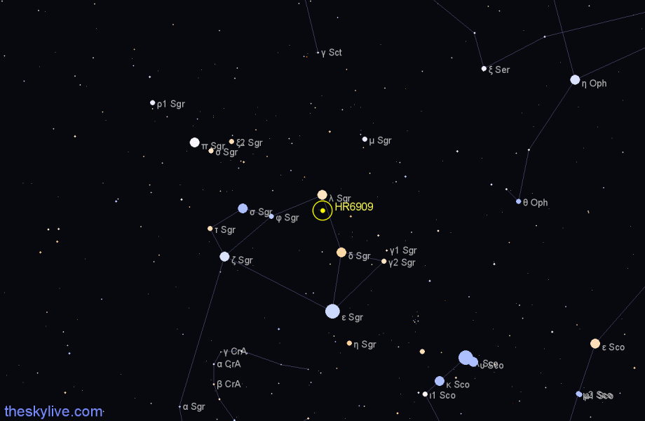 Finder chart HR6909 star