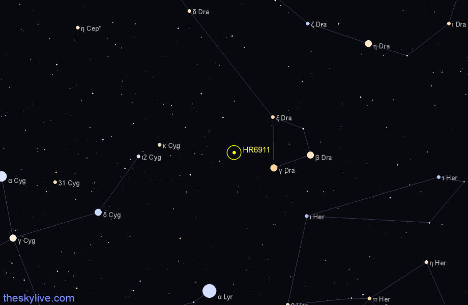 Finder chart HR6911 star