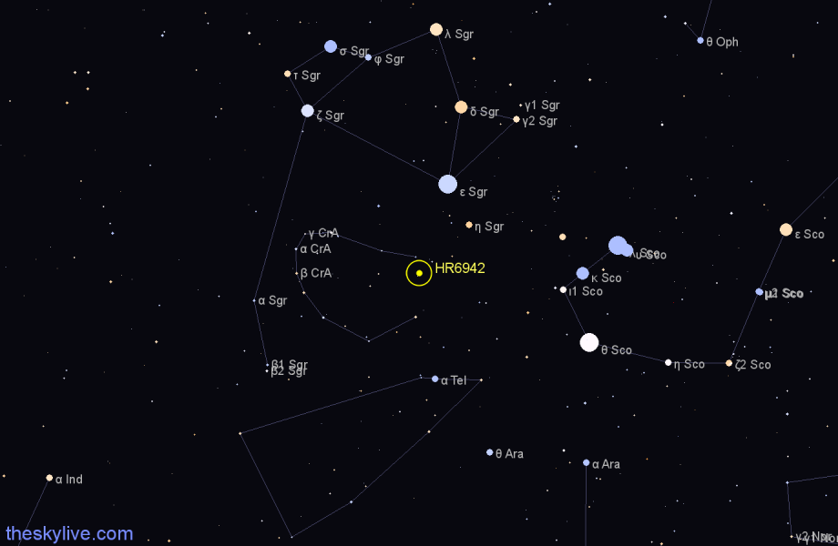 Finder chart HR6942 star