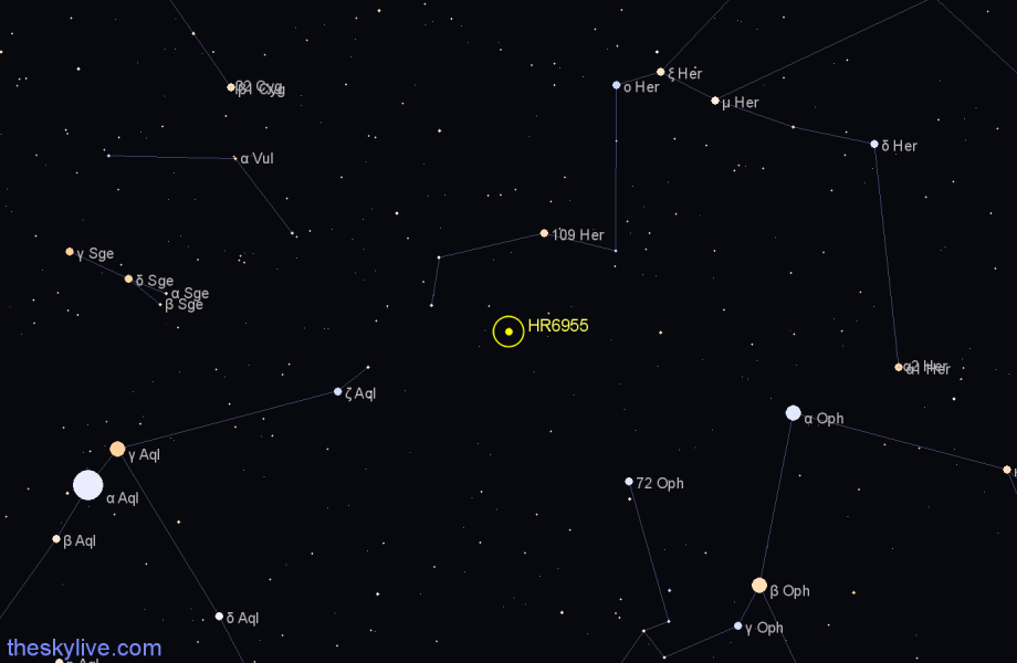 Finder chart HR6955 star