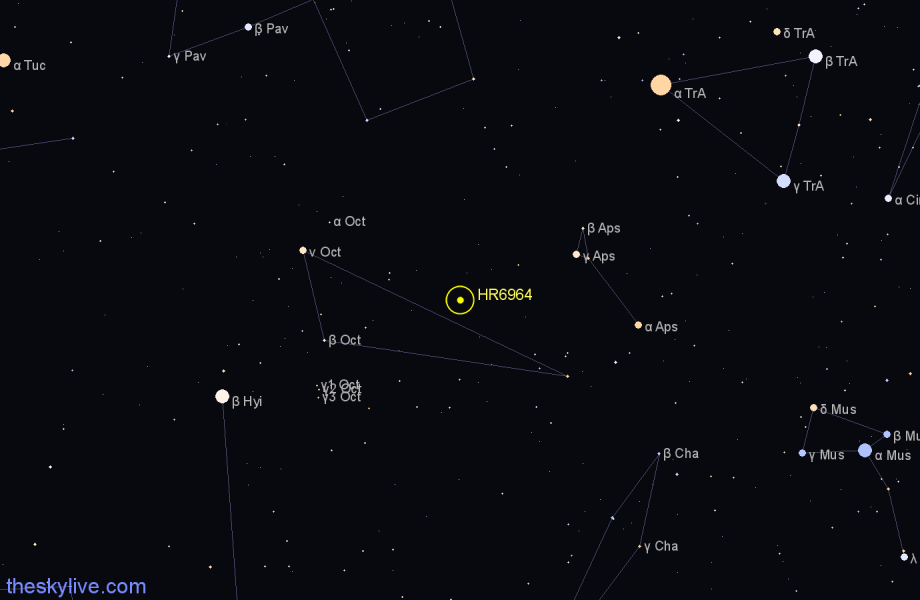 Finder chart HR6964 star
