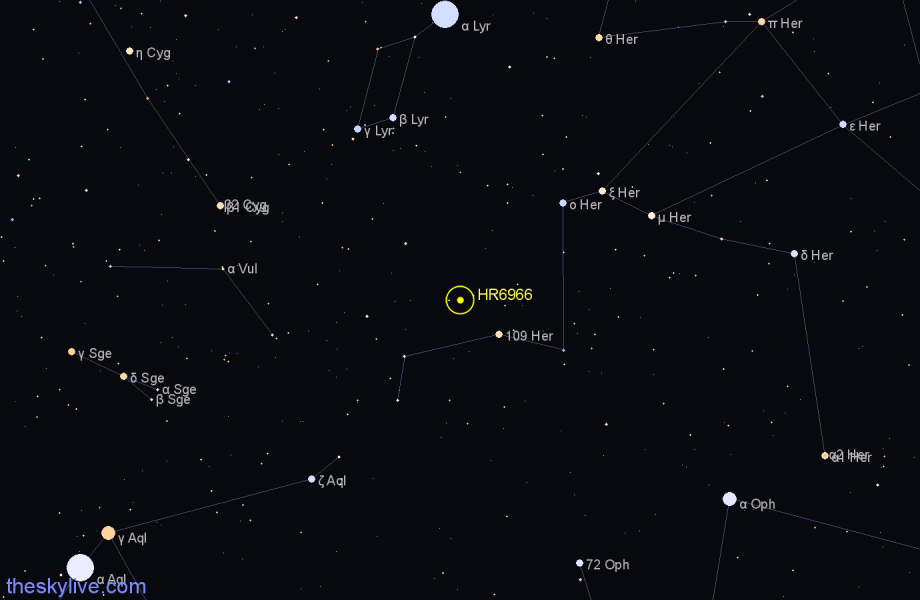 Finder chart HR6966 star