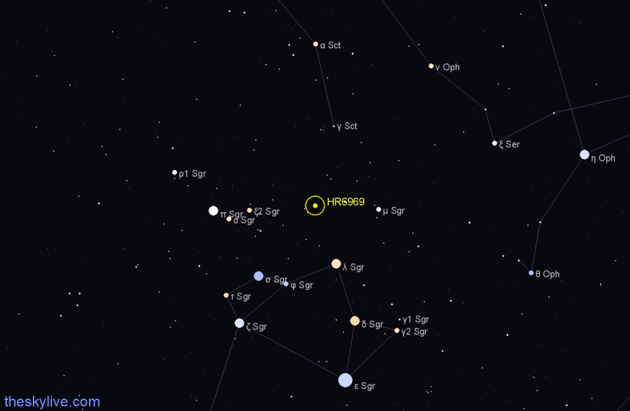 Finder chart HR6969 star