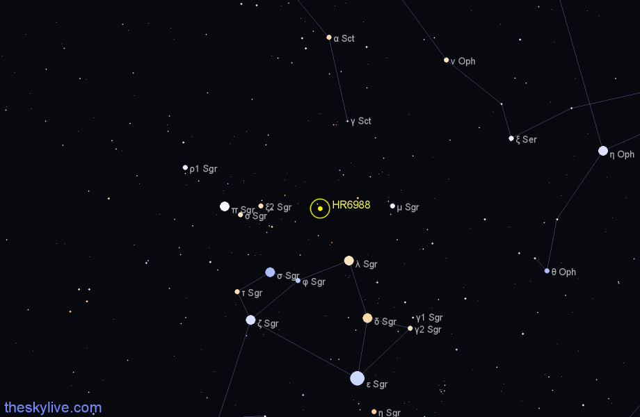 Finder chart HR6988 star