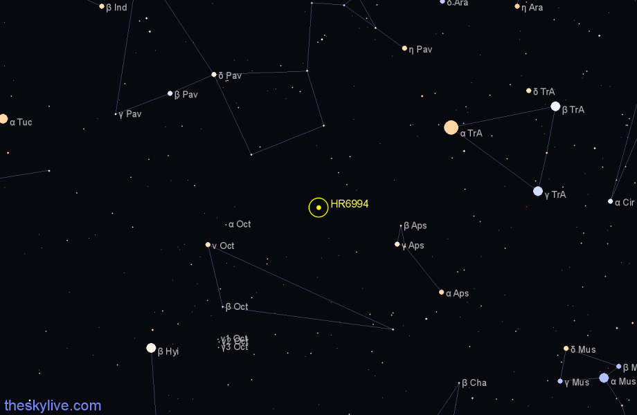 Finder chart HR6994 star