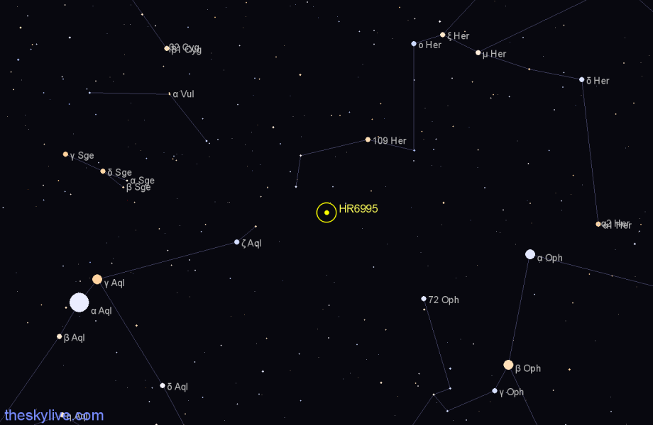 Finder chart HR6995 star