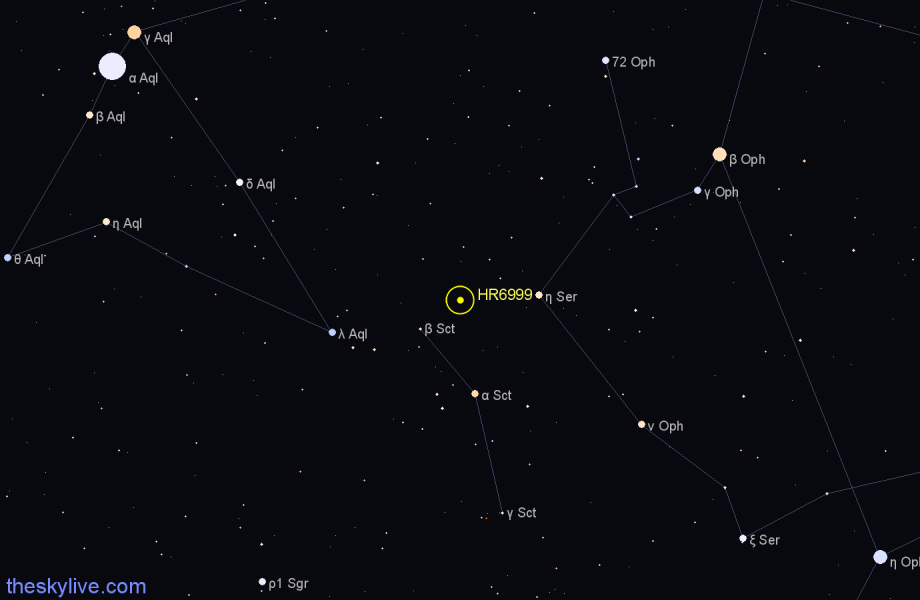 Finder chart HR6999 star