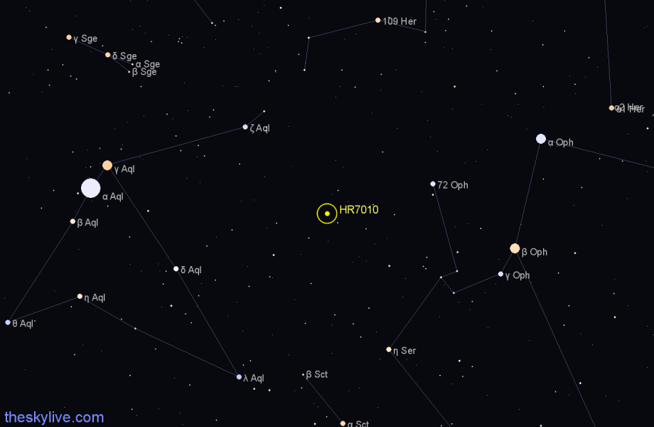 Finder chart HR7010 star