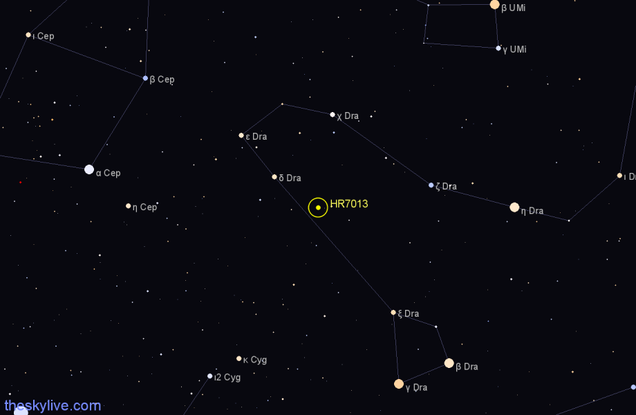 Finder chart HR7013 star