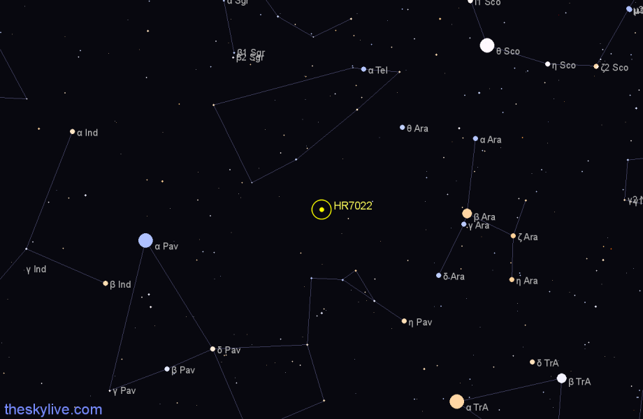 Finder chart HR7022 star