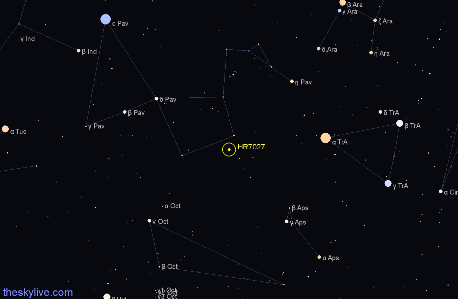 Finder chart HR7027 star