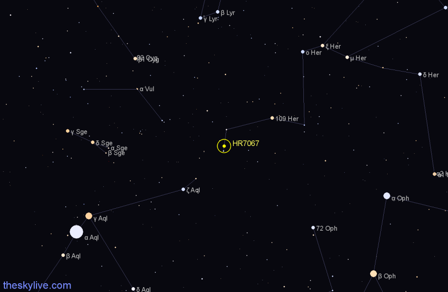 Finder chart HR7067 star