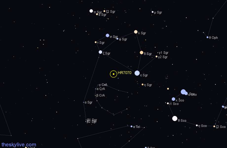 Finder chart HR7070 star