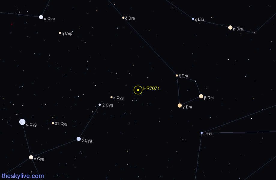 Finder chart HR7071 star