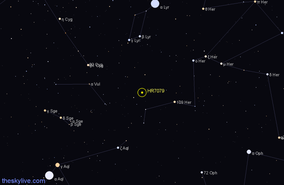 Finder chart HR7079 star