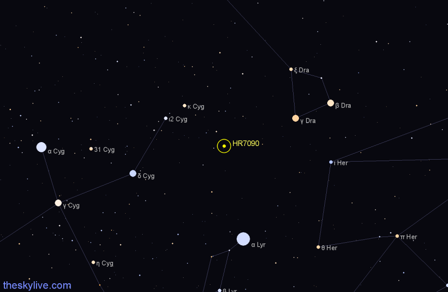 Finder chart HR7090 star