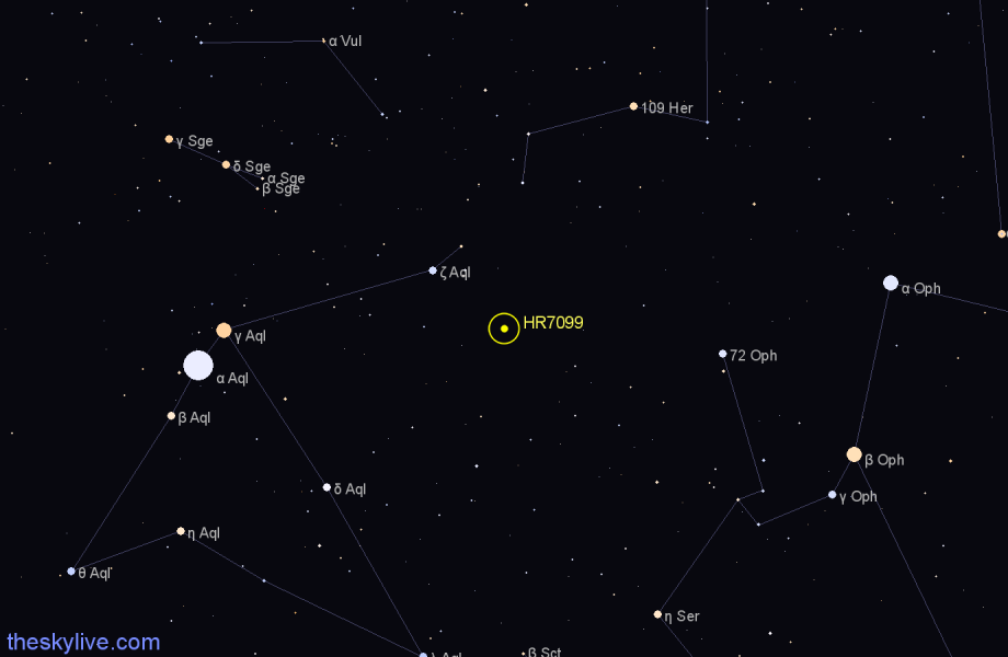 Finder chart HR7099 star