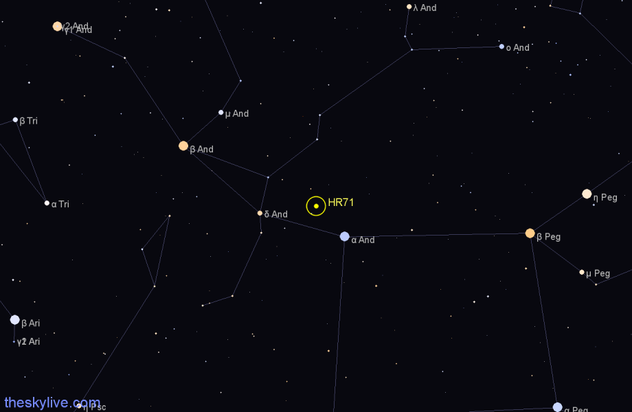 Finder chart HR71 star
