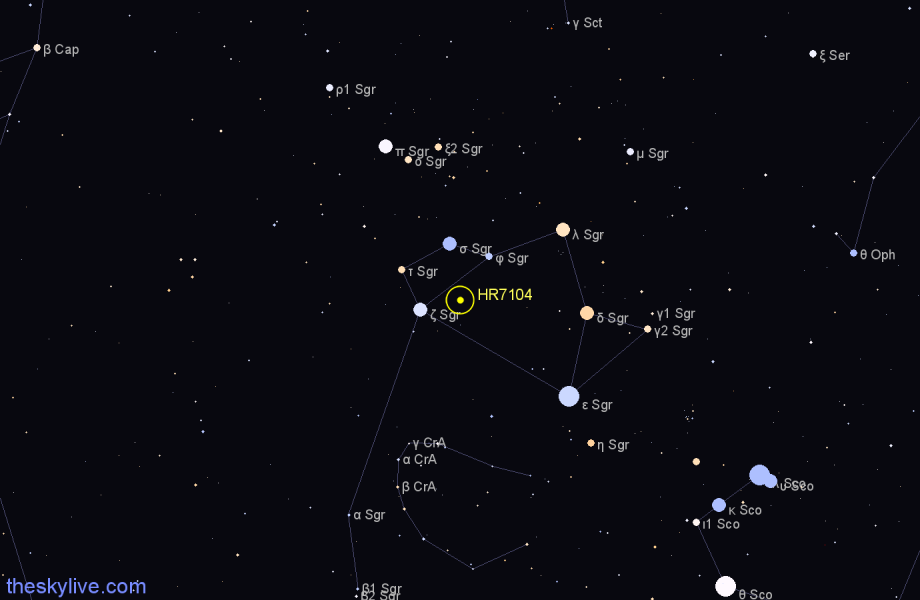 Finder chart HR7104 star