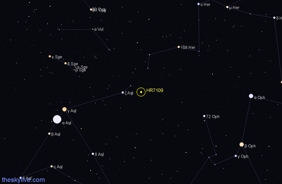 Finder chart HR7109 star