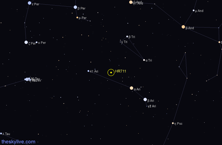 Finder chart HR711 star