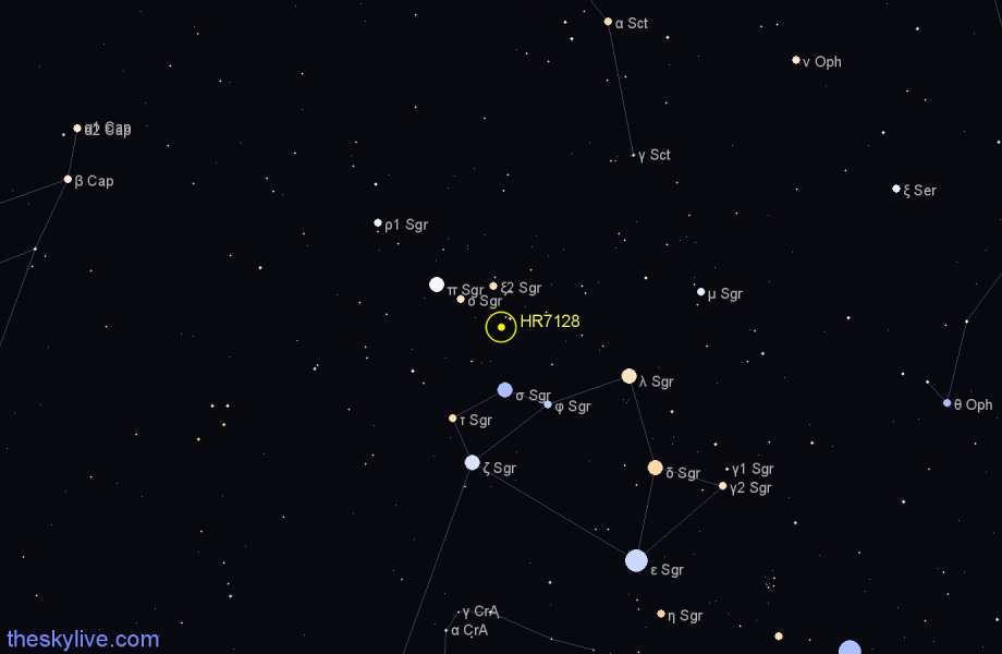 Finder chart HR7128 star