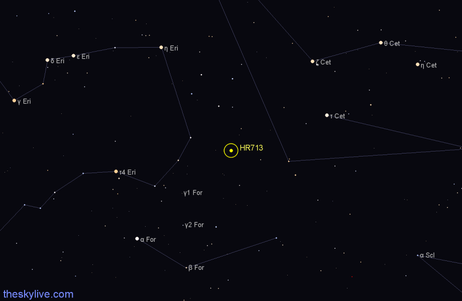 Finder chart HR713 star