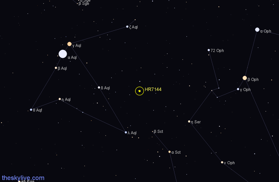 Finder chart HR7144 star