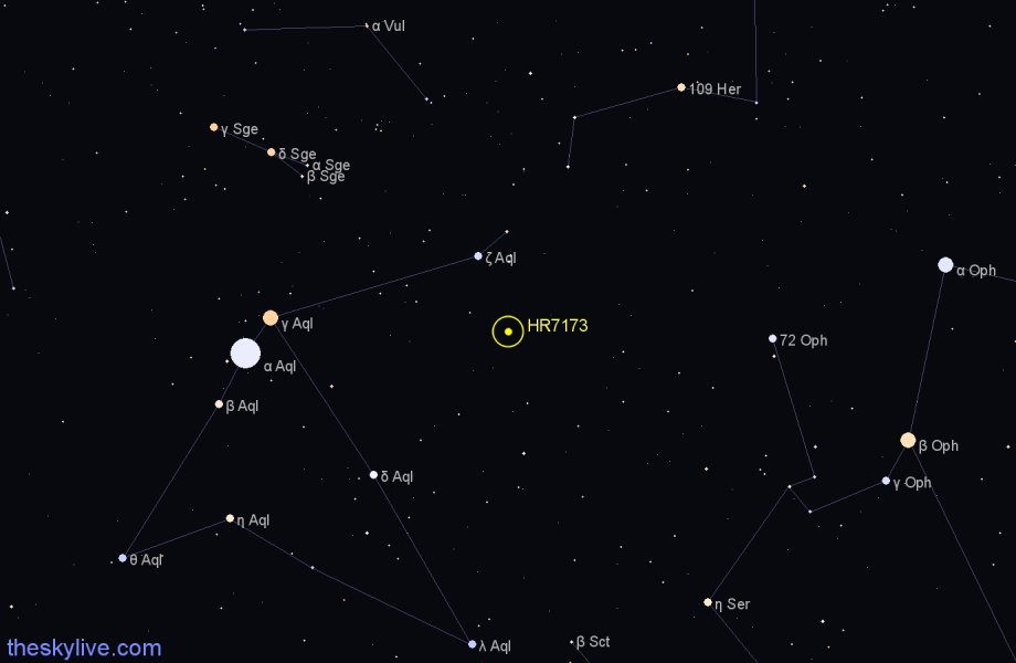 Finder chart HR7173 star