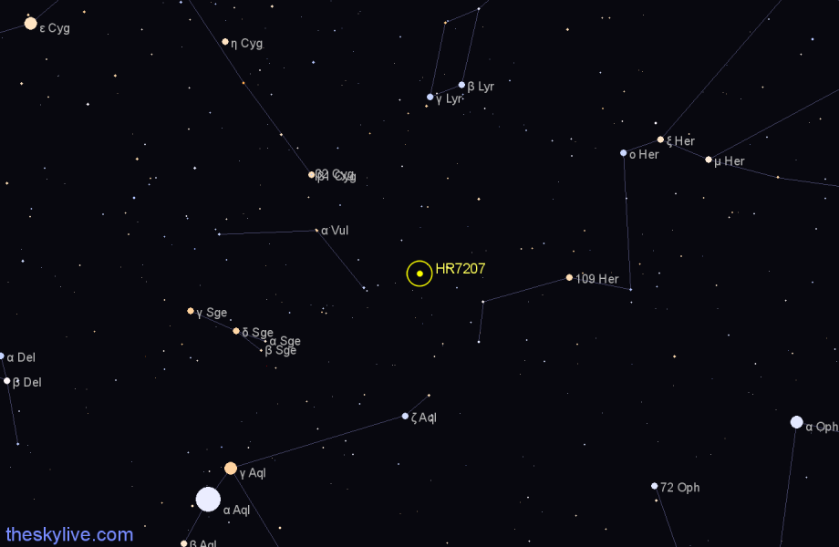 Finder chart HR7207 star