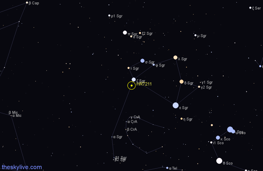 Finder chart HR7211 star