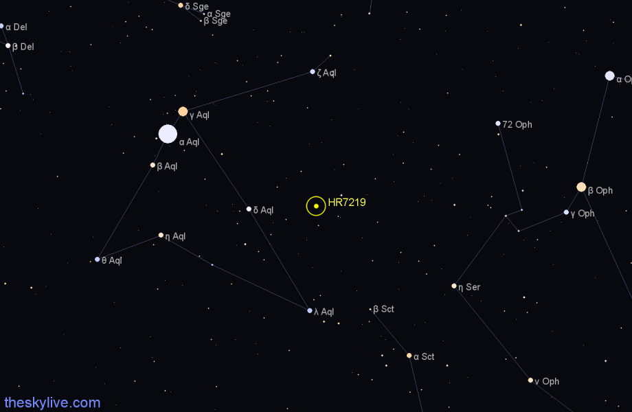 Finder chart HR7219 star