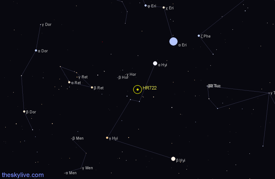 Finder chart HR722 star