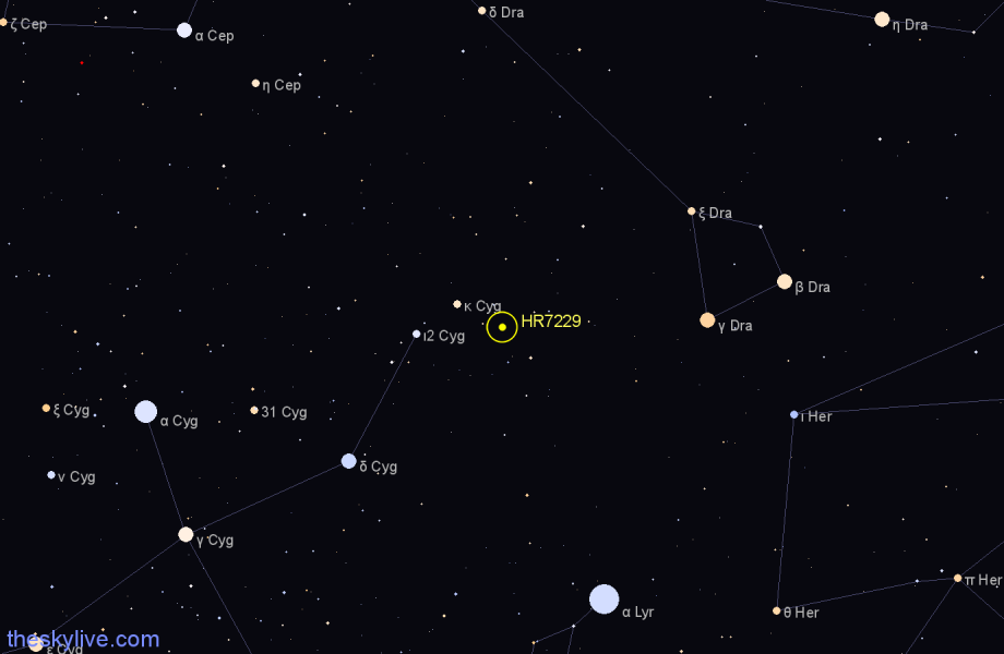 Finder chart HR7229 star